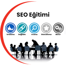 SEO Eğitimi